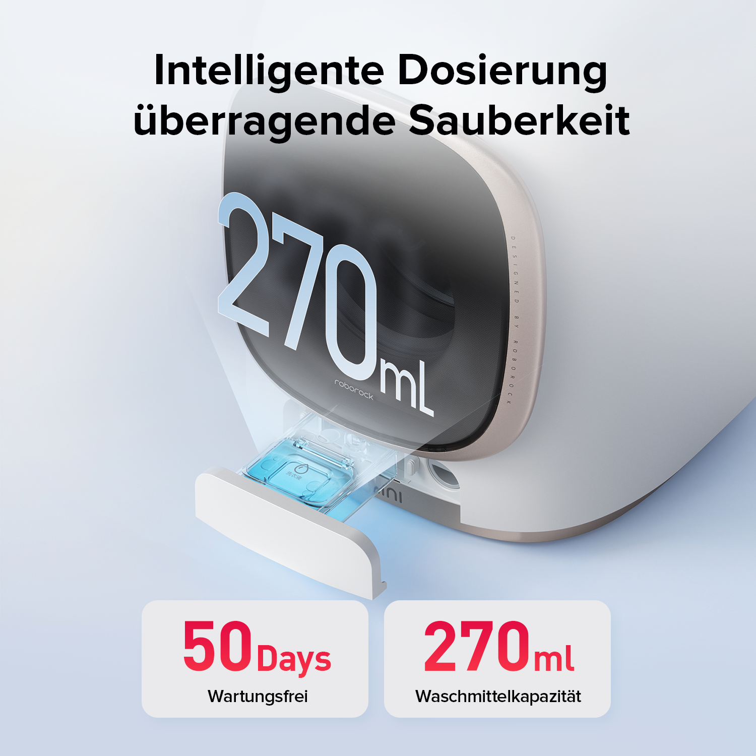Roborock Zeo Mini Waschtrockner mit der Zeo-Cycle® Trocknungstechnologie