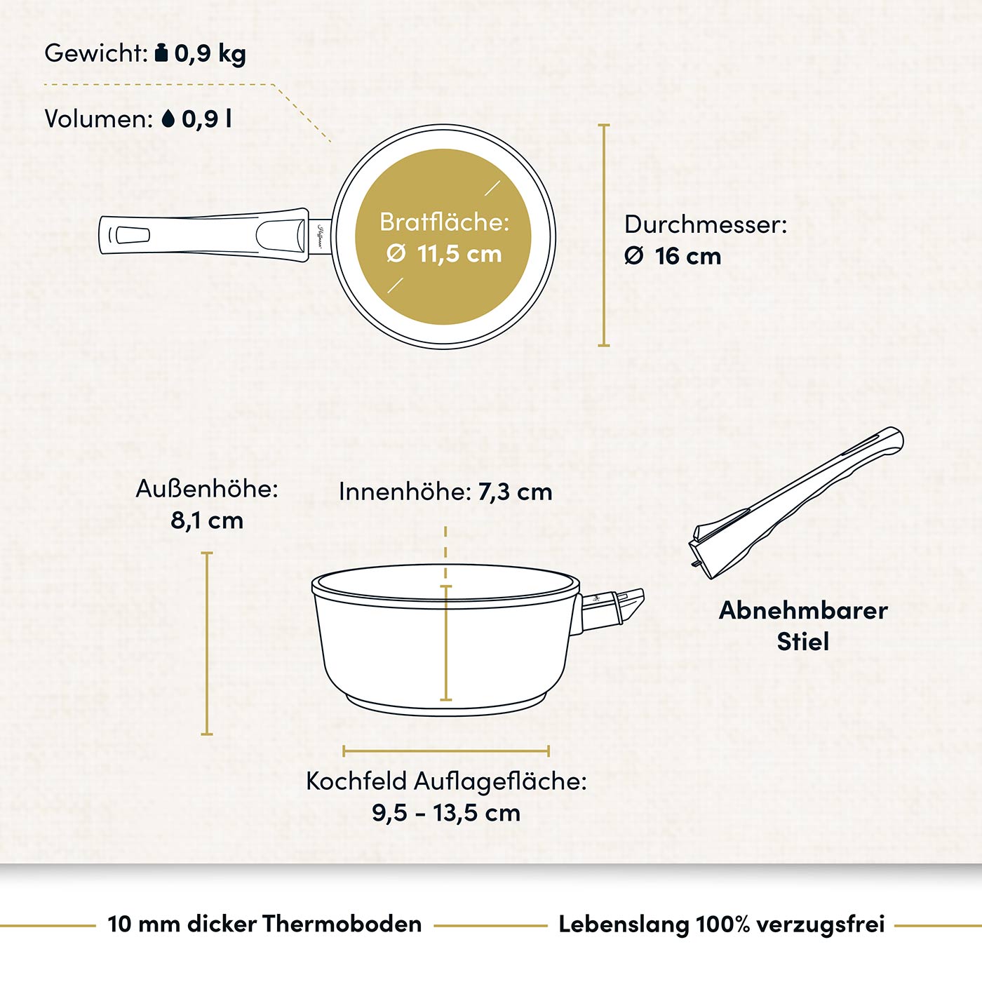 Stieltopf I Stielkasserolle Ø 16 cm I Deckel optional