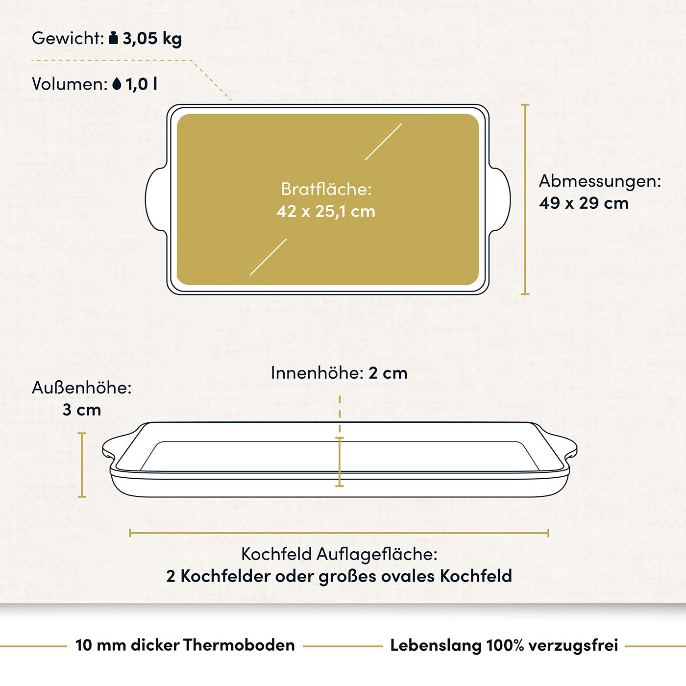 Teppanyakiplatte I Grillplatte I Plancha 49x29 cm