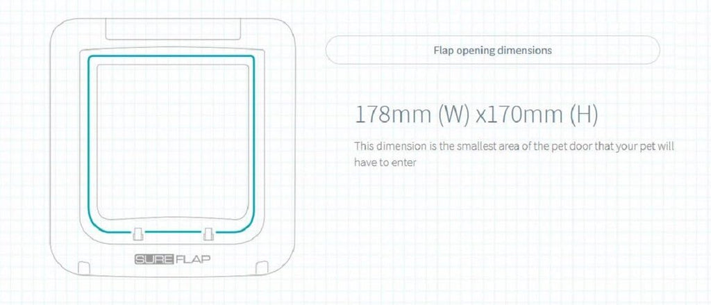 SureFlap Sure Petcare Mikrochip-Haustierklappe mit Sperrmodus, kompatibel mit RFID-Halsbändern und Mikrochips, EIN-Knopf-Steuerung, für Katzen und kleine Hunde, 4 x C-Batterien erforderlich, weiß