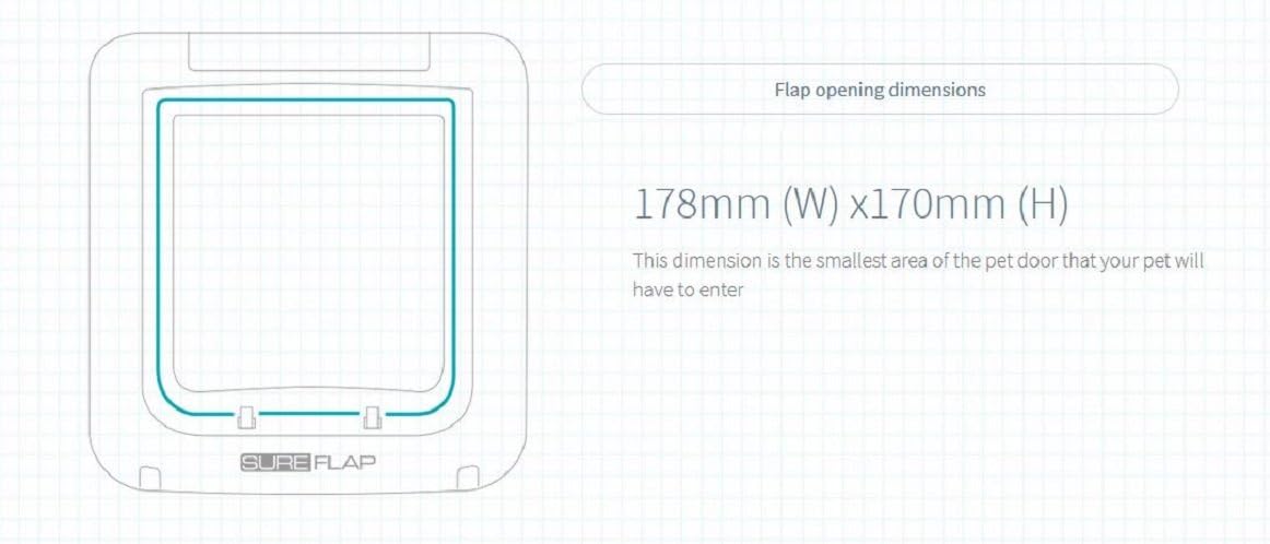 SureFlap Sure Petcare Mikrochip-Haustierklappe mit Sperrmodus, kompatibel mit RFID-Halsbändern und Mikrochips, EIN-Knopf-Steuerung, für Katzen und kleine Hunde, 4 x C-Batterien erforderlich, weiß