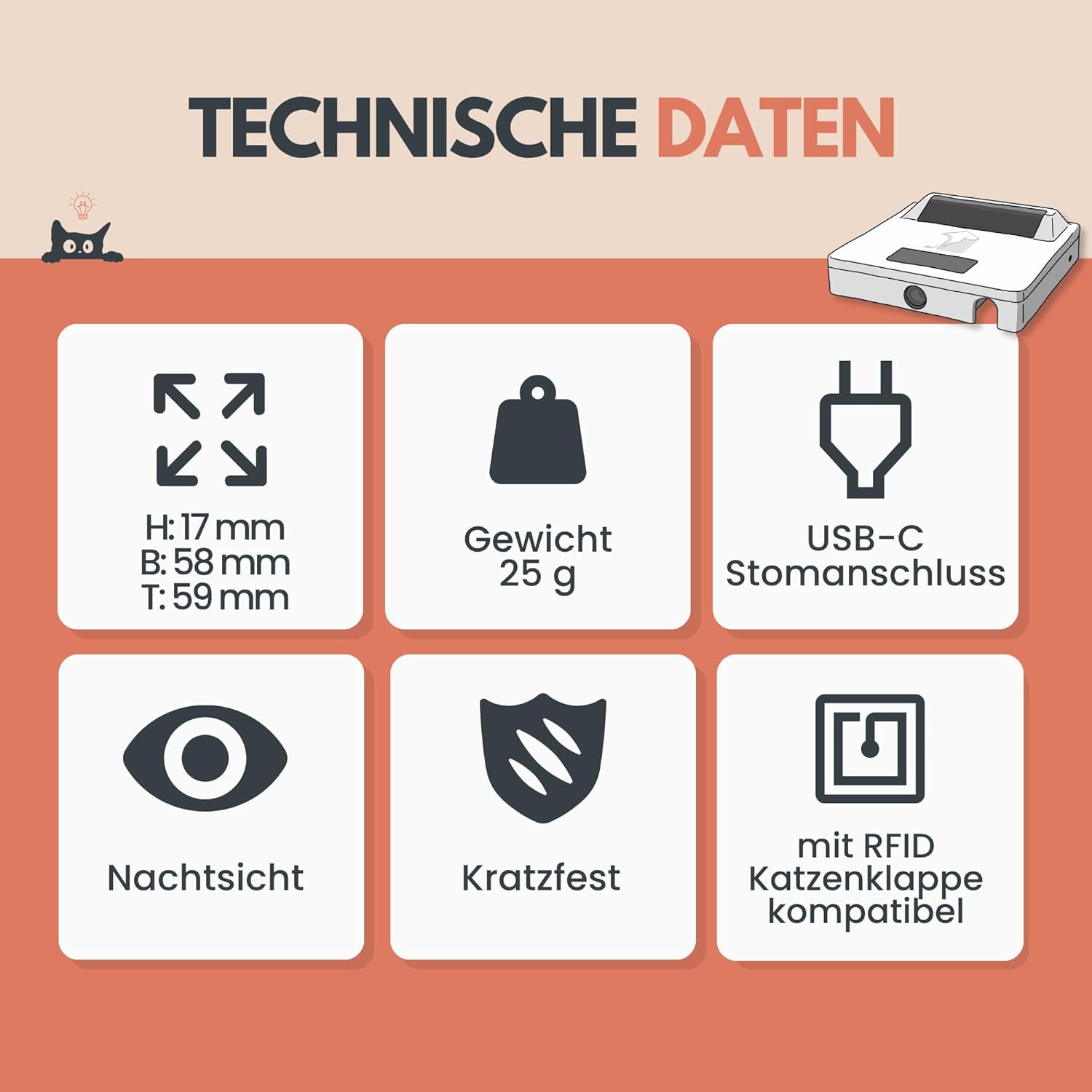 ZeroMOUSE 2.0 – Mauserkennung: Katzenklappen-Erweiterung für Beute- und Chiperkennung, Katzenklappe mit Mauserkennung, Katzenklappe mit Chiperkennung, App-Steuerung inklusive