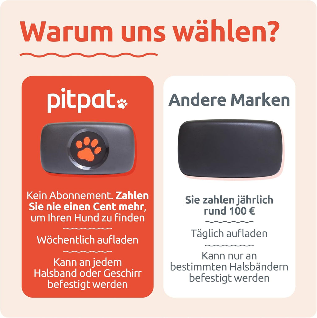 PitPat GPS Tracker für Hunde ohne ABO Gebühren Satellitenortung mit unbegrenzter Reichweite – Haustier Live Aktivitätstracking – Wasserdicht – für alle Hunde geeignet – Passt an jedes Hundehalsband