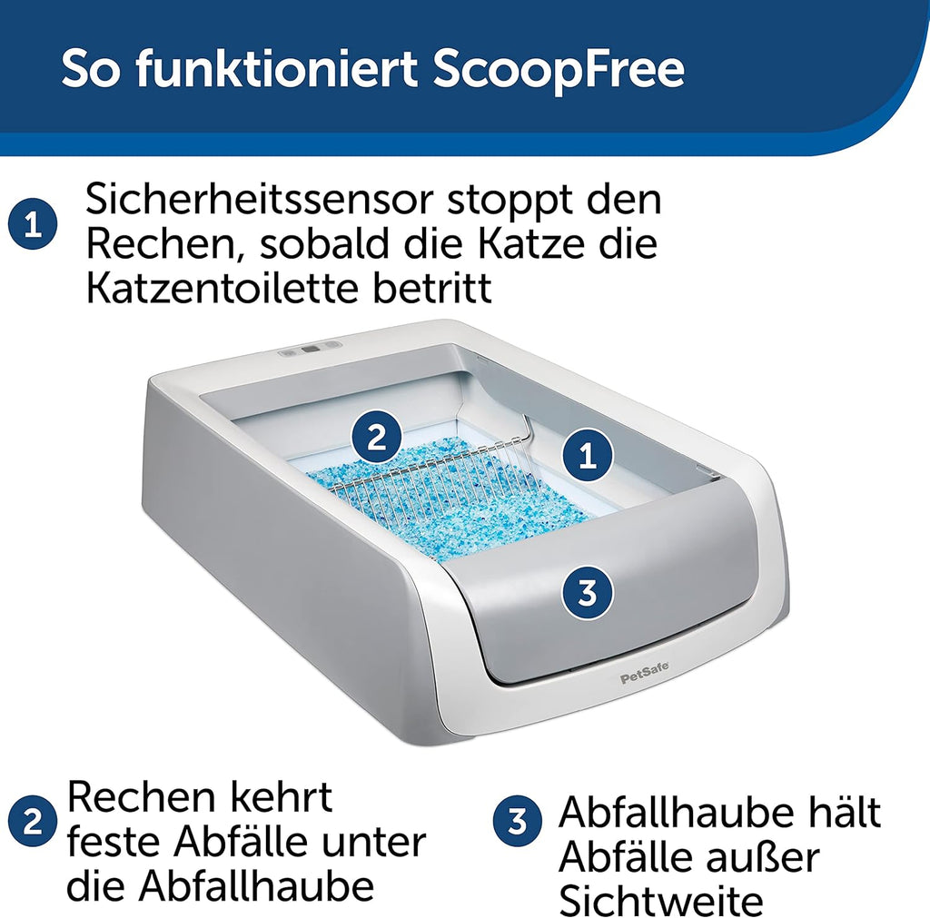 PetSafe ScoopFree Selbstreinigende Katzentoilette mit Haube, Zweite Generation - Automatischer Rechen, Privatsphäre, Gesundheitsmonitor