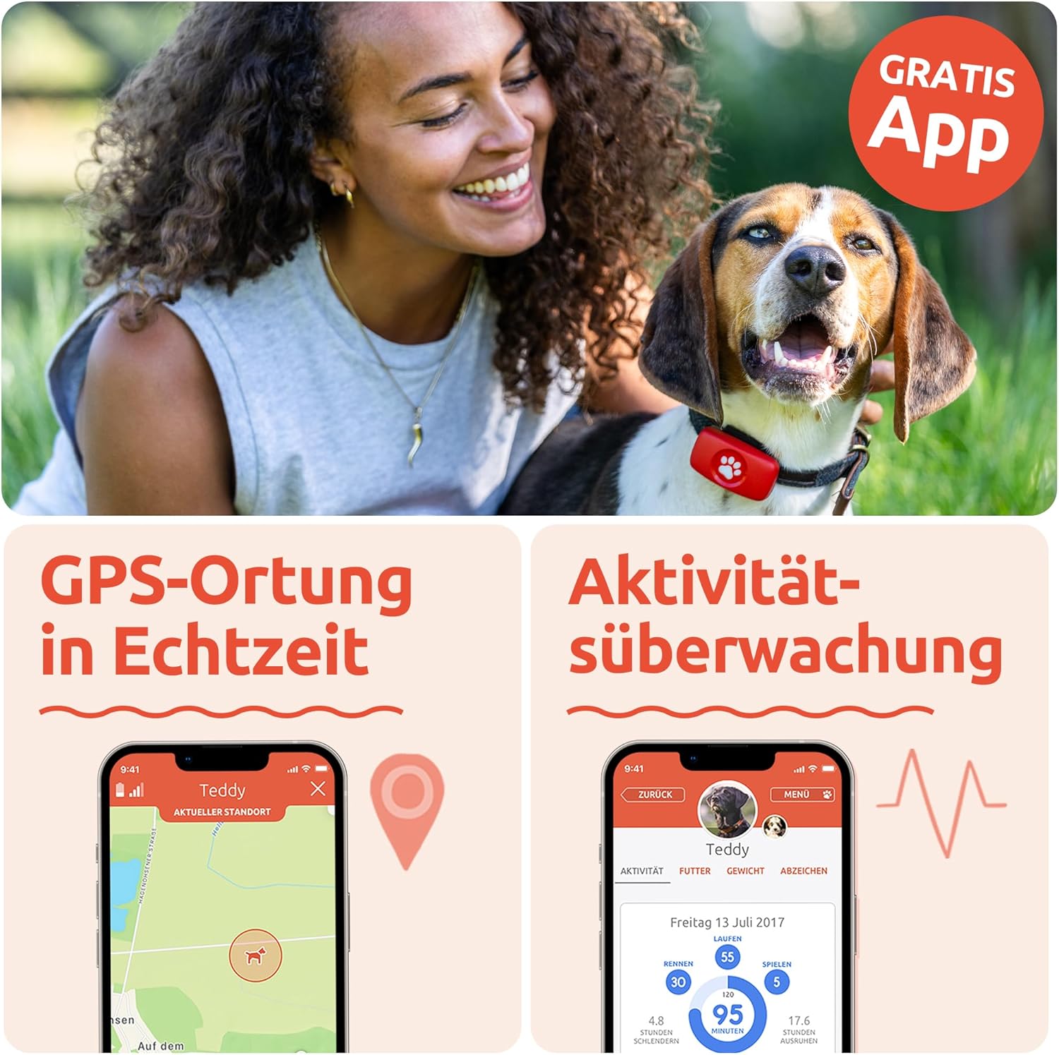 PitPat GPS Tracker für Hunde ohne ABO Gebühren Satellitenortung mit unbegrenzter Reichweite – Haustier Live Aktivitätstracking – Wasserdicht – für alle Hunde geeignet – Passt an jedes Hundehalsband