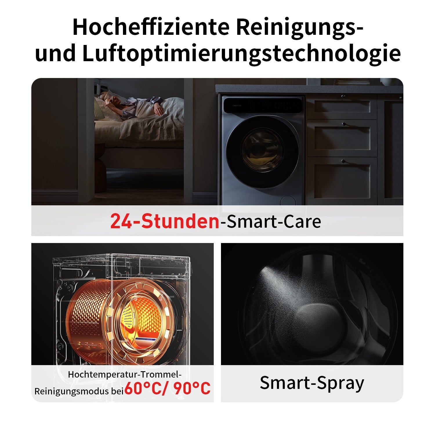 Roborock Zeo  One Waschtrockner mit der Zeo-Cycle® Trocknungstechnologie