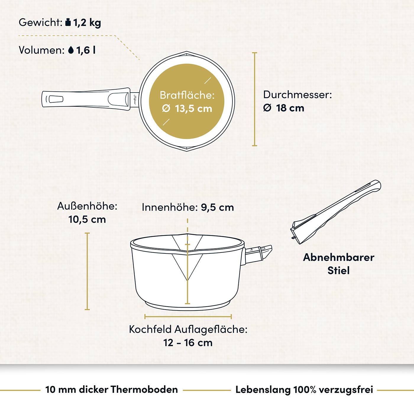 Stieltopf I Stielkasserolle Ø 18 cm I Deckel optional