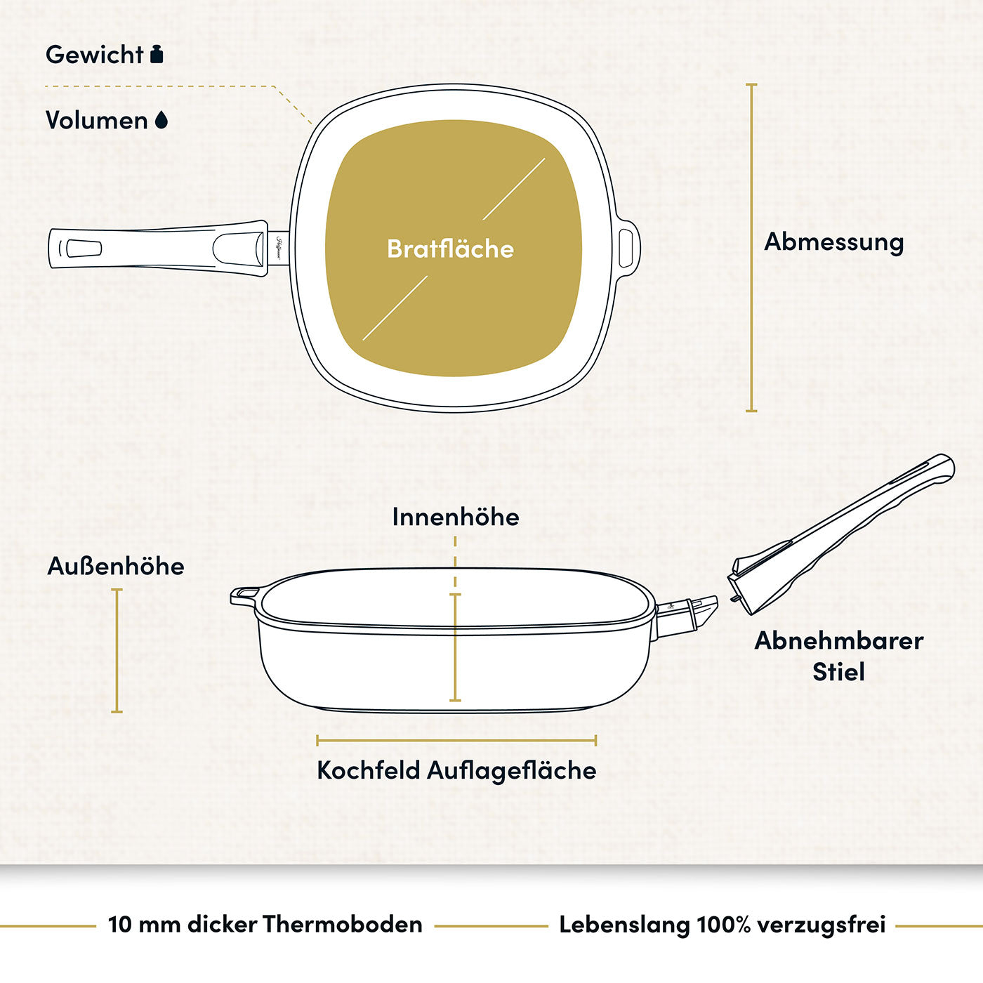 Viereckpfannen 20-28 cm I Deckel optional